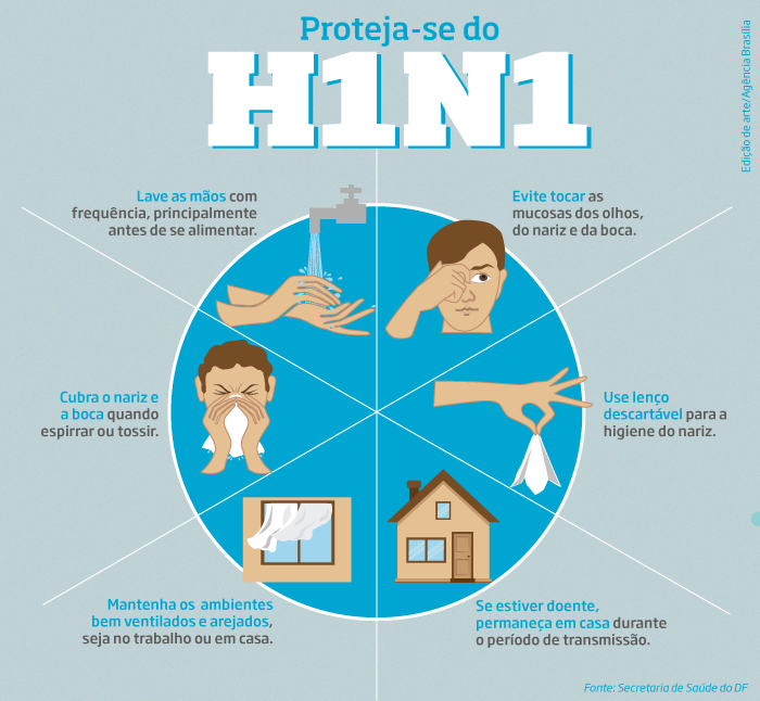 Saiba como se prevenir do vírus H1N1 Saiba como se prevenir do vírus H1N1